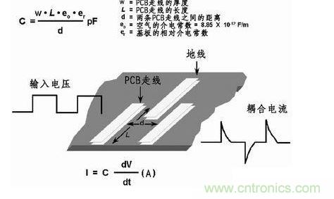 在PCB上布兩條靠近的走線，很容易產(chǎn)生寄生電容。由于這種寄生電容的存在，在一條走線上的快速電壓變化會(huì)在另一條走線上產(chǎn)生電流信號(hào)。