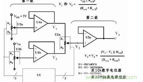 用三個(gè)8位數(shù)字電位器和三個(gè)放大器提供65536個(gè)差分輸出電壓，組成一個(gè)16位D/A轉(zhuǎn)換器。如果系統(tǒng)中的VDD為5V，那么此D/A轉(zhuǎn)換器的分辨率或LSB大小為76.3mV。