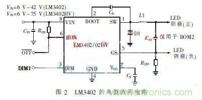 外科手術(shù)的“殺手锏”:新型LED無影燈控制系統(tǒng)的設(shè)計