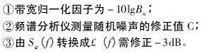 注意啦！專家正解附加相位噪聲測試技術