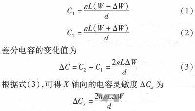 微機械、雙軸的電容式加速度傳感器的“升級再造”