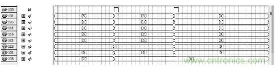 數(shù)字日歷的面世，以軟件方式設(shè)計硬件的“新坐標(biāo)”