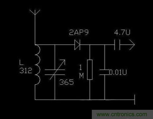 既省錢又省電！自己動手DIY礦石收音機(jī)