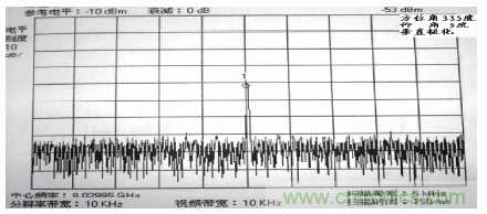 國(guó)防最前沿：電磁環(huán)境自動(dòng)測(cè)試，衛(wèi)星地球站接招吧！