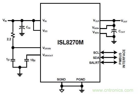 ISL8270M是完整的數(shù)字開關(guān)模式電源。通過添加輸入/輸出電容器來完成設(shè)計(jì)