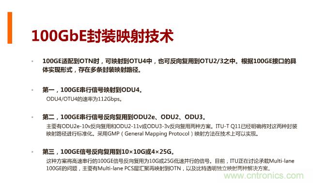 一張圖讓你遍知100G傳輸技術(shù)！