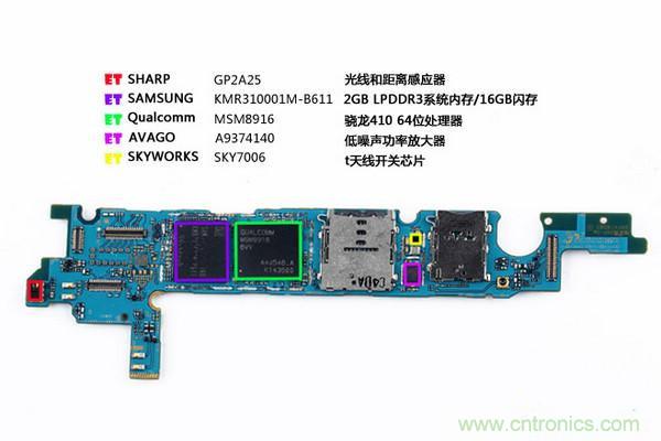 拆解狂魔荼毒新機(jī)三星金屬Galaxy A5，看槽點(diǎn)在何方？