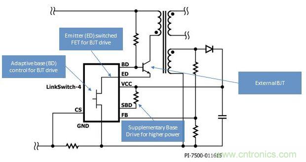 LinkSwitch-4開(kāi)關(guān)IC采用高級(jí)自適應(yīng)基極-發(fā)射極開(kāi)關(guān)驅(qū)動(dòng)技術(shù)，得以提高效率