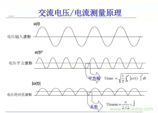 找出幕后黑手！揭秘為何斷路器頻繁誤跳閘？