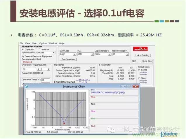 一個Murata 0402封裝，0.1uf電容的參數(shù)