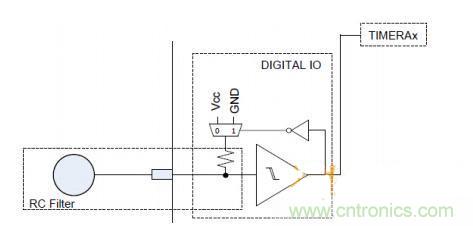 多IO口的LED驅(qū)動電路設(shè)計，精且簡！