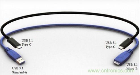只需了解5個point，完爆USB Type C絕對沒問題！