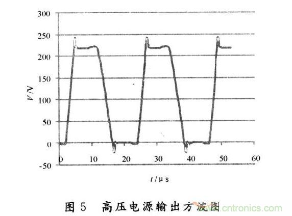 設計結(jié)果