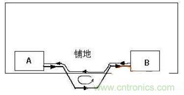 可怕的細節(jié)！PCB后期檢查的六大要素