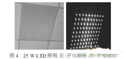 補(bǔ)充LED電源缺陷，完美克服常規(guī)問題