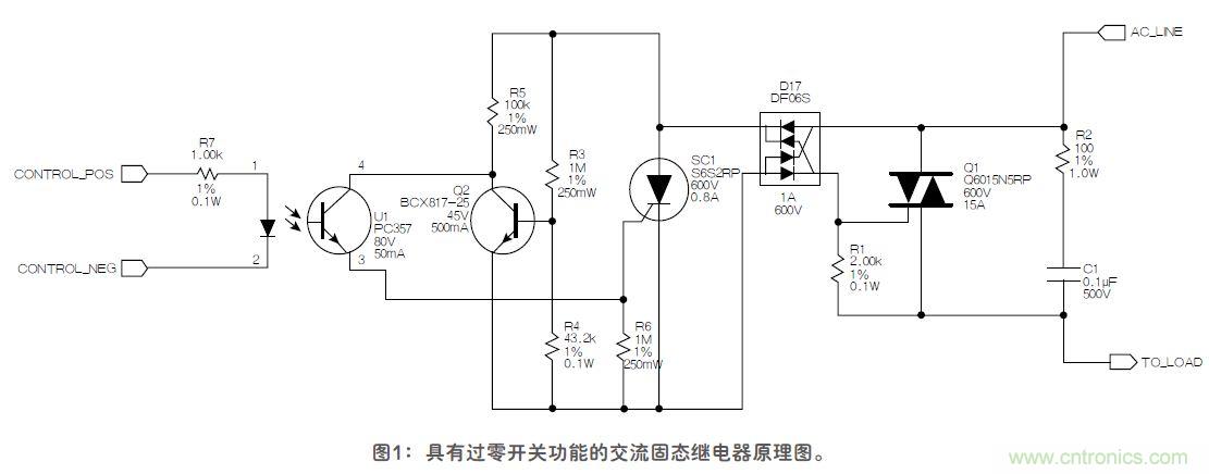 這款固態(tài)繼電器，具有過零開關(guān)功能？