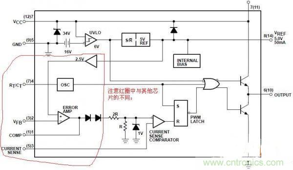 用UC3842巧設(shè)小型電源，徹底搞定占空比