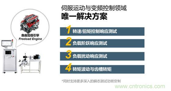 2、 如何考量電機(jī)對(duì)頻繁啟動(dòng)、制動(dòng)的適應(yīng)能力