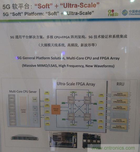 拆解移動(dòng)5G原型機(jī)，其內(nèi)部硬件設(shè)計(jì)是怎樣構(gòu)想的？