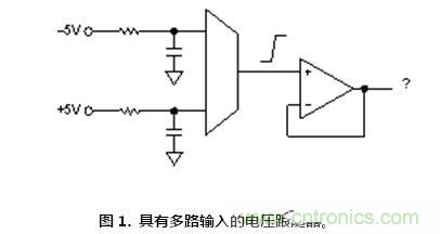 聽過汽車超速開罰單，放大器被抓超速聽說過沒？