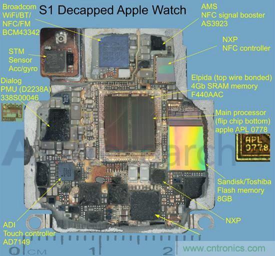 搭載S1芯片的Apple Watch，內(nèi)部竟有30獨(dú)立組件！