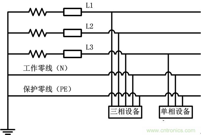 很多人在談到三相電時認(rèn)為是單相的、多了一個接地孔的三孔插座，就是因為對三相電和三孔插座的概念出現(xiàn)了偏差。本文針對這個容易出現(xiàn)誤差的常識性錯誤進(jìn)行糾正。