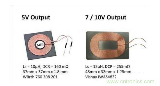 針對5V，7V和10V輸出要求的典型RX線圈技術規(guī)格