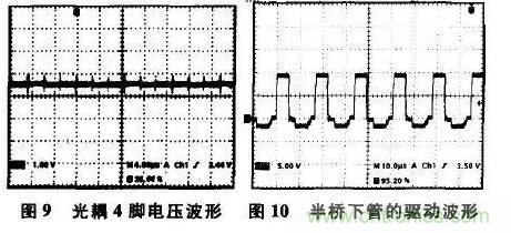 光耦在開關(guān)電源中的作用你不知道？小編告訴你