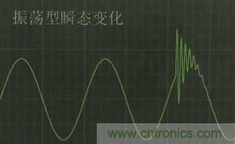 別小看電氣的一瞬間！什么是瞬態(tài)？