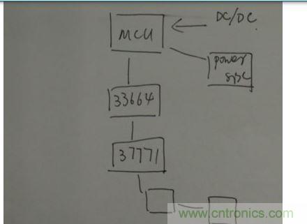 菊花鏈通訊替代傳統(tǒng)的CAN總線通訊。