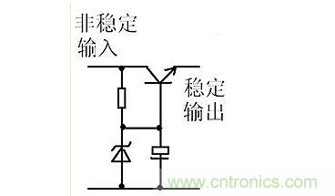 【導(dǎo)讀】本文通過圖文并茂的形式，言簡意賅的講解了一種簡單的穩(wěn)壓三極管工作原理，對于新手來說非常易于理解。在閱讀過本文后，相信大家都對穩(wěn)壓三極管的工作方式有了自己獨到的見解，小編也將持續(xù)關(guān)注穩(wěn)壓三極管的相關(guān)知識，并為大家整理成文章。  相信談到穩(wěn)壓三極管，很多從業(yè)不久或剛剛?cè)腴T的設(shè)計者都會覺得比較陌生。因為在電路設(shè)計中，最常見的穩(wěn)壓器件為二極管，而非三極管，但實際上三極管也是擁有穩(wěn)壓作用的，在本文將為大家介紹關(guān)于穩(wěn)壓三極管電路的工作分析，通過淺顯易懂的方式來幫助大家理解。 1 圖1  圖1是一個固定穩(wěn)壓電路。電阻作用1是向三極管提供偏置電流，使三極管導(dǎo)通。2是向穩(wěn)壓管提供工作電流，穩(wěn)壓管接在基極上。所以基極的電壓被穩(wěn)壓管穩(wěn)定了。又因為三極管基極與射極之間是一個二極管，而二極管導(dǎo)通時兩端電壓是穩(wěn)定的0.7V（以硅管算）。所以此電路輸出電壓等于穩(wěn)壓管穩(wěn)定值減0.7V。電容的作用與穩(wěn)壓無關(guān)，但是在這類穩(wěn)壓電路中往往“順便”用它。其作用是與三極管構(gòu)成“電子濾波”電路，利用三極管的放大作用，在輸出端得到擴(kuò)大了hFE（三極管放大倍數(shù)）倍的濾波效果，這是接在輸出端的濾波電容無法相比的。右圖的電容也是此作用。 2 圖2是一個輸出可調(diào)的串聯(lián)調(diào)整穩(wěn)壓電路。三極管V1叫調(diào)整管，起到調(diào)整輸出電壓作用。V2叫比較放大管。起到把取樣信號與基準(zhǔn)電壓進(jìn)行比較并放大后控制調(diào)整管的作用。電阻1作用是向三極管V1提供偏置電流，使三極管導(dǎo)通。電阻1另一個作用是向V2提供工電源。電阻2向穩(wěn)壓管提供工作電流。電阻3.4及W構(gòu)成取樣電路。穩(wěn)壓管給V2提供基準(zhǔn)電壓。此電路工作原理如下：設(shè)因負(fù)載變化或輸入電壓波動或其它原因使輸出電壓升高---------經(jīng)取樣電路取樣，V2基極電壓也升高---------V2基極電流加大------V2集電極電流加大--------V2集電極電壓即V1基極電壓下降----------V1射極即輸出電壓下降------結(jié)果就是輸出電壓實際并沒有升高。同理，輸出電壓也不會下降。只能是一個穩(wěn)定值。調(diào)整W可調(diào)高或調(diào)低輸出電壓。