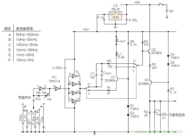 圖2：電容/電感表完整原理圖。