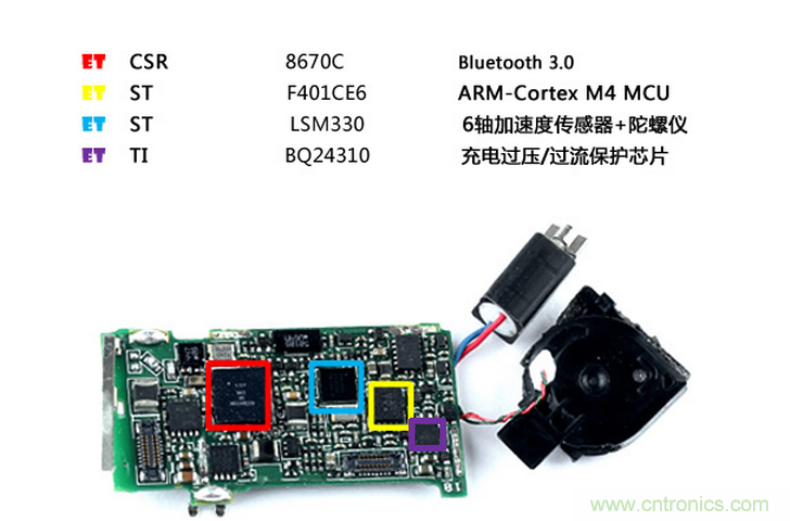 華為智能手環(huán)TalkBand B2拆解分析，時尚，輕便，觀感極好！