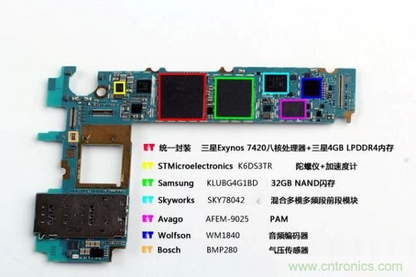 三星S6 Edge+拆解：比S6 Edge加在哪里？
