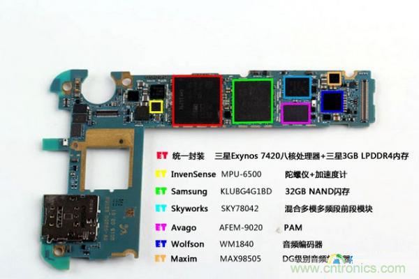 三星S6 Edge+拆解：比S6 Edge加在哪里？