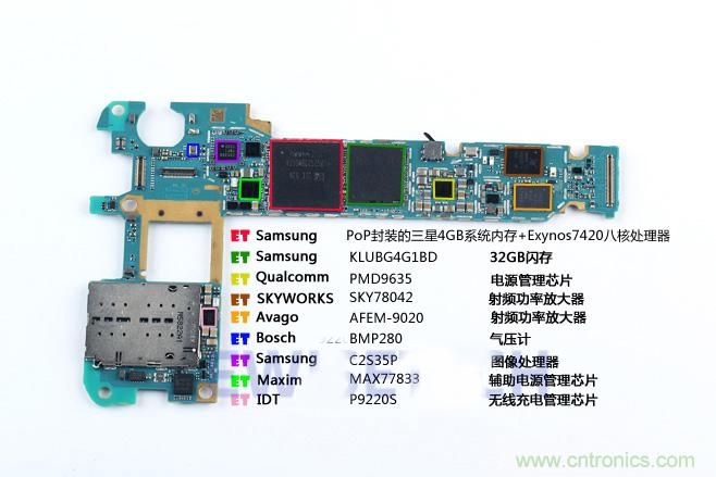 Galaxy Note5拆解，與S系列差距日漸模糊