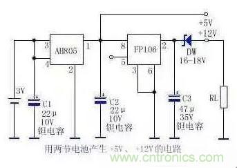 從“菜鳥”進階“達人”，電子工程師必須知道的5大智慧背囊！