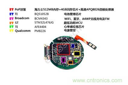 MOTO 360二代智能手表拆解：只有細節(jié)，沒有亮點