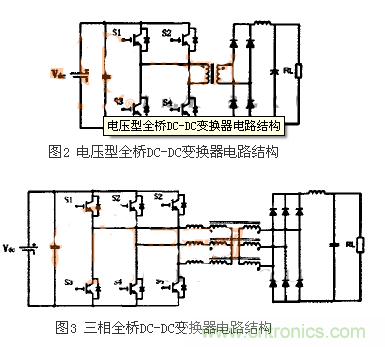 適合電動汽車驅(qū)動的DC-DC變換器，隨你挑！