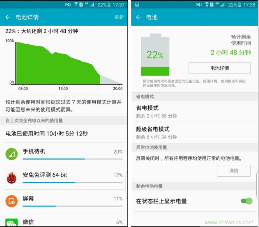 三星S6 edge+評測：擊退note 5，帶著雙曲屏卷土重來