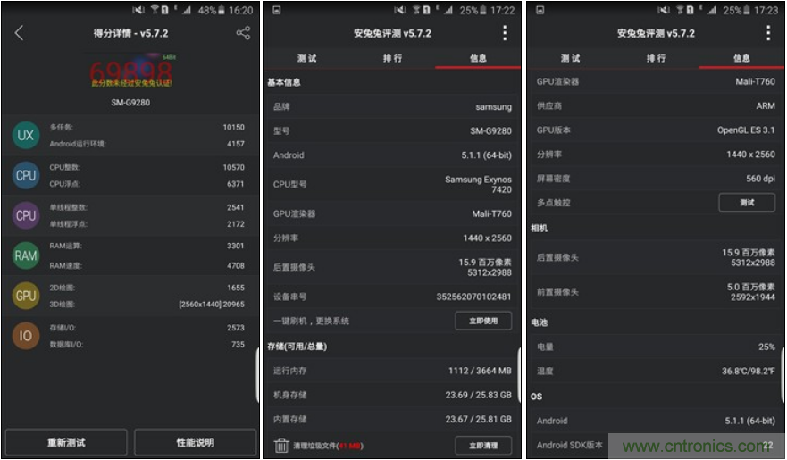 三星S6 edge+評測：擊退note 5，帶著雙曲屏卷土重來