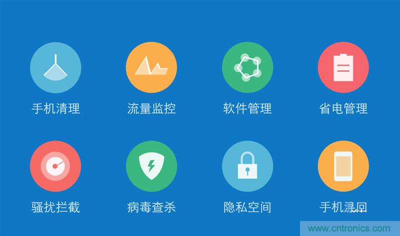 Hi-Fi革命！vivo X6 Plus深度評測：夠快才暢快