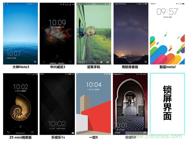 2015年9款千元智能手機橫評：誰才是紅海霸主？