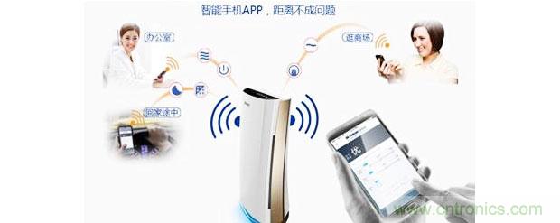 2015年度空氣凈化器行業(yè)，你不可不知的十大大事件盤點