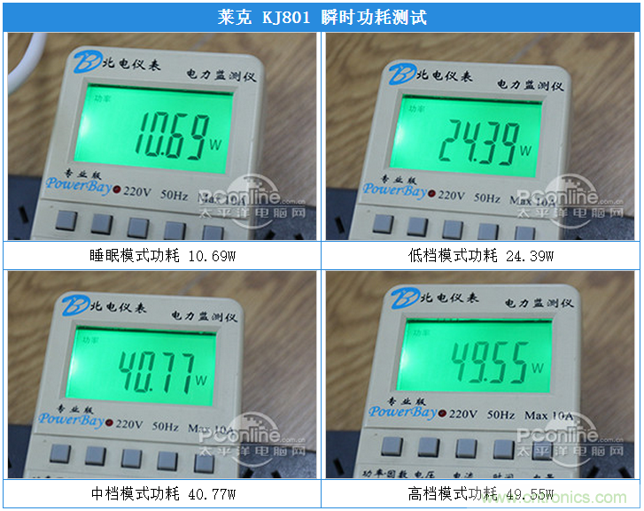 萊克KJ801空氣凈化器評測：超大空氣潔凈量！