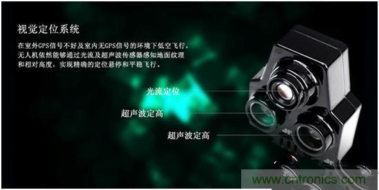 無(wú)人機(jī)江湖瑯琊榜：2015年無(wú)人機(jī)技術(shù)哪家強(qiáng)？