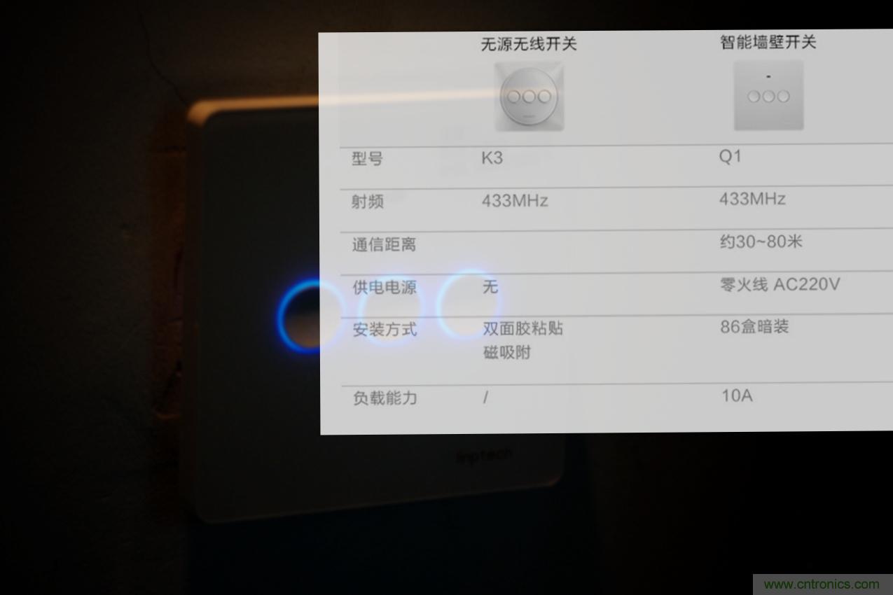 星球大戰(zhàn)原力釋放，無線控制易如反掌