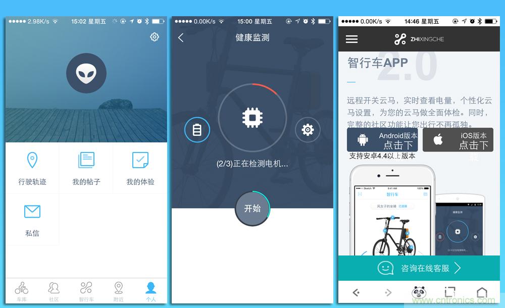 是情懷還是科技的腳步？云馬智能車(chē)C1體驗(yàn)