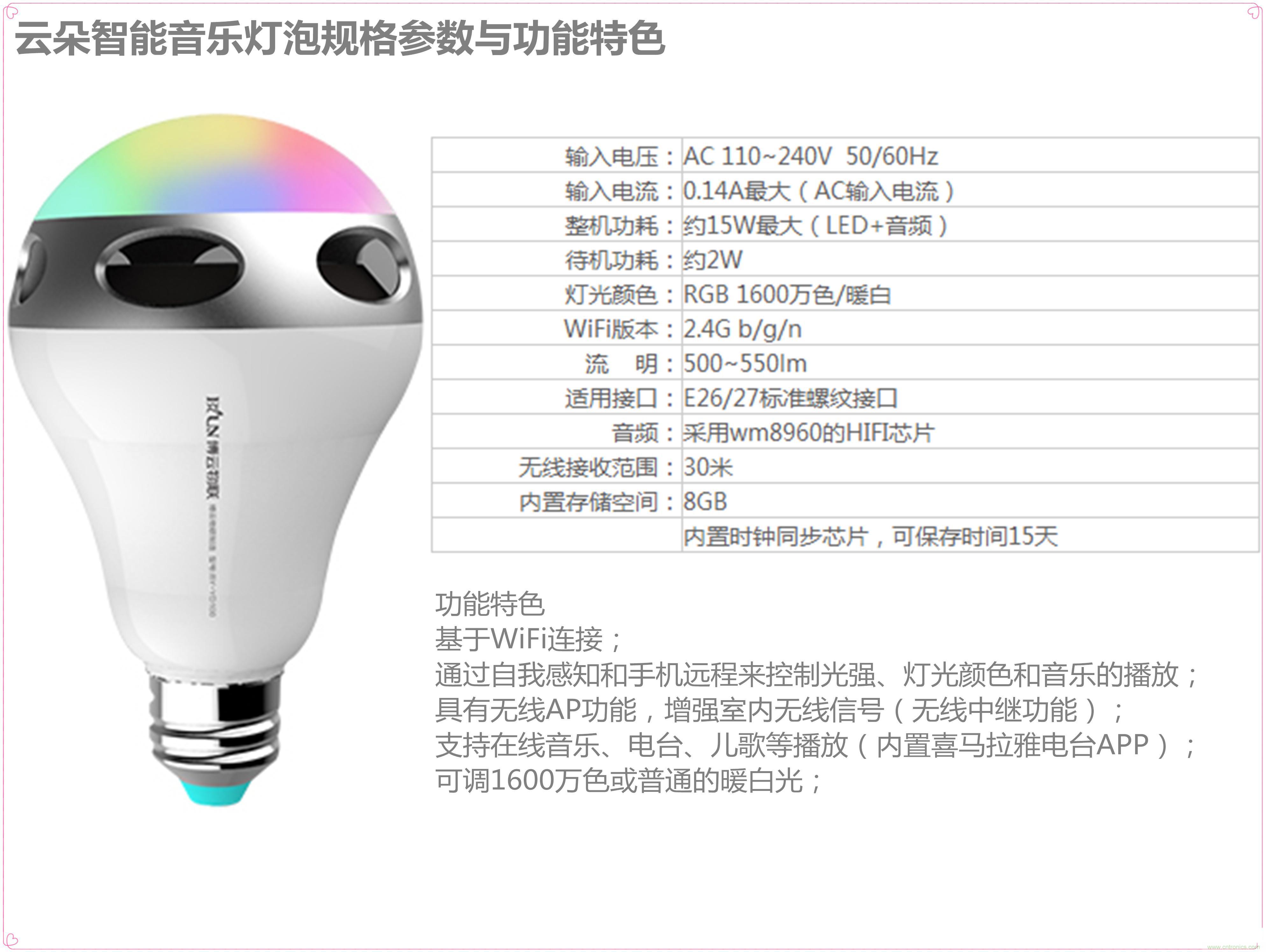 一款會講故事的燈泡，溫馨浪漫有格調(diào)