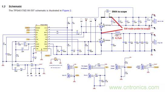 GaN是救世主，能拯救電源工程師嗎？